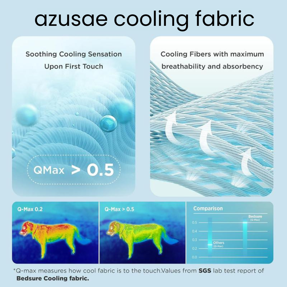 Premium Pet Cooling Blanket